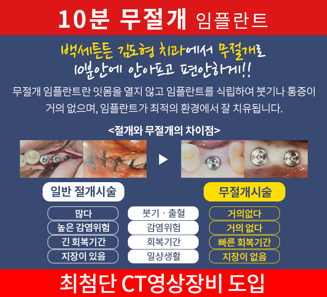 이미지명